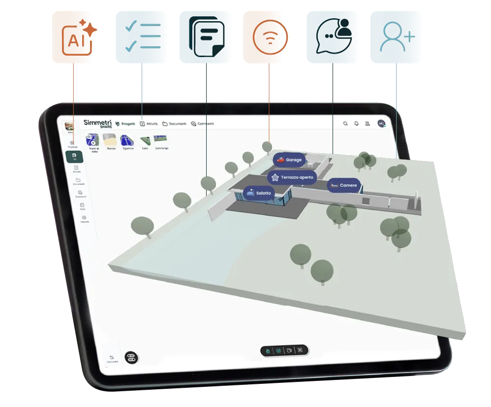 Simmetri OS su tablet