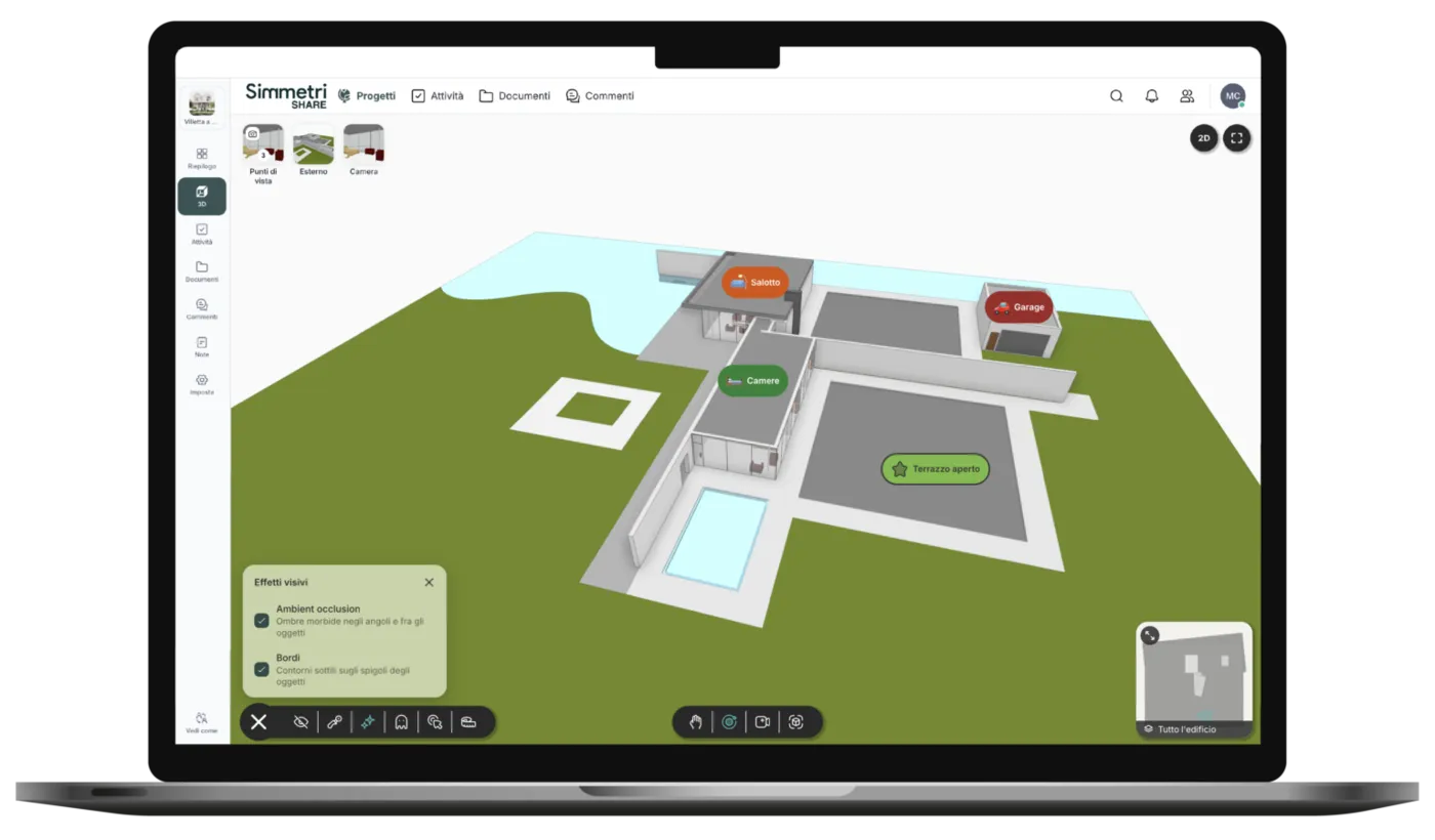 Visualizzatore 3D di Simmetri SHARE